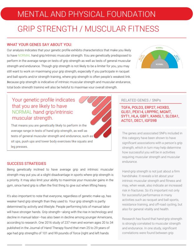 gxperform cover